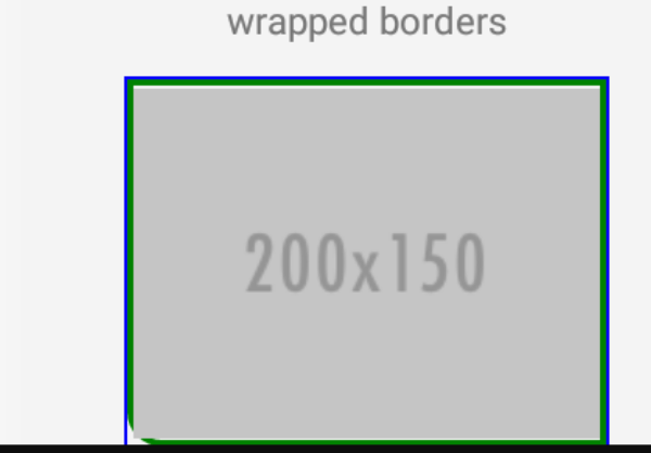 android borders